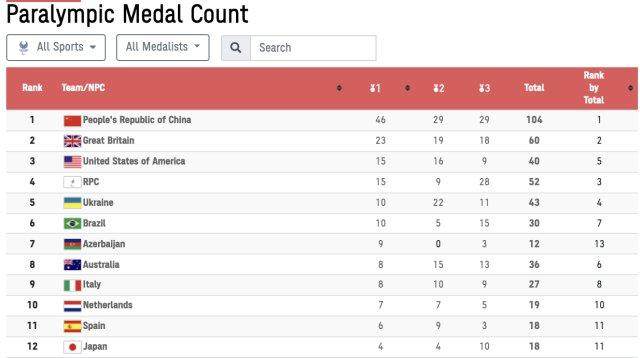 1630279296458082393.jpg 35dc9a83-5168-421b-8fd6-78be5fcee010.jpg